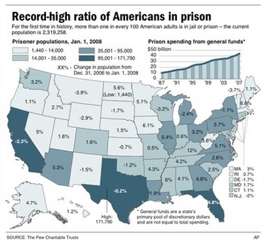 prison-population.jpg
